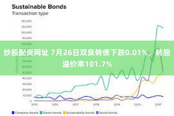 炒股配资网址 7月26日双良转债下跌0.01%，转股溢价率101.7%