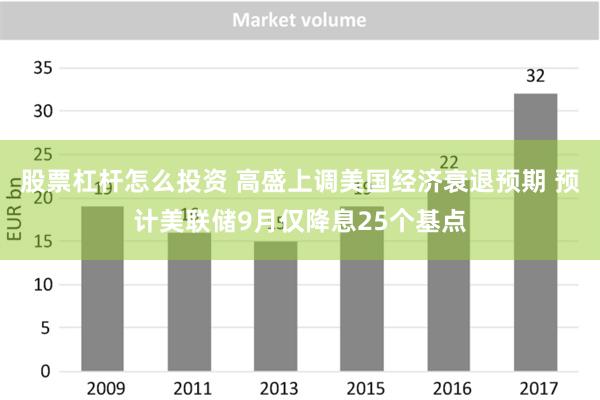 股票杠杆怎么投资 高盛上调美国经济衰退预期 预计美联储9月仅