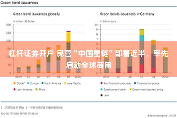 杠杆证券开户 民营“中国星链”部署近半，率先启动全球商用