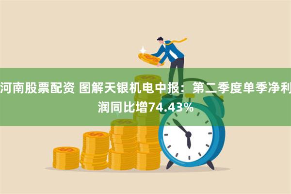 河南股票配资 图解天银机电中报：第二季度单季净利润同比增74.43%