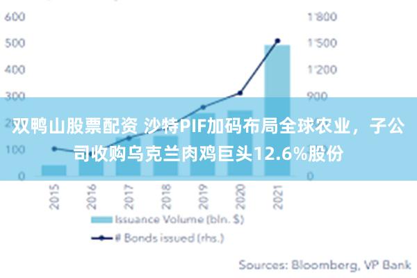 双鸭山股票配资 沙特PIF加码布局全球农业，子公司收购乌克兰肉鸡巨头12.6%股份