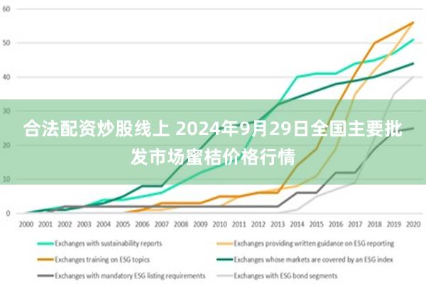 合法配资炒股线上 2024年9月29日全国主要批发市场蜜桔价格行情