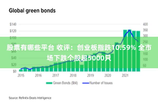 股票有哪些平台 收评：创业板指跌10.59% 全市场下跌个股超5000只