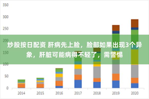 炒股按日配资 肝病先上脸，脸部如果出现3个异象，肝脏可能病得