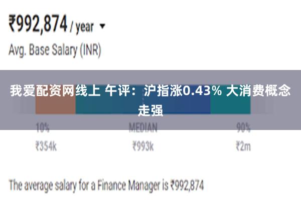 我爱配资网线上 午评：沪指涨0.43% 大消费概念走强