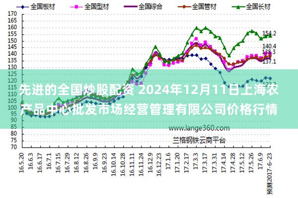 先进的全国炒股配资 2024年12月11日上海农产品中心批发市场经营管理有限公司价格行情