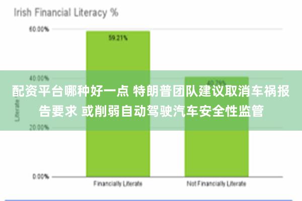 配资平台哪种好一点 特朗普团队建议取消车祸报告要求 或削弱自动驾驶汽车安全性监管