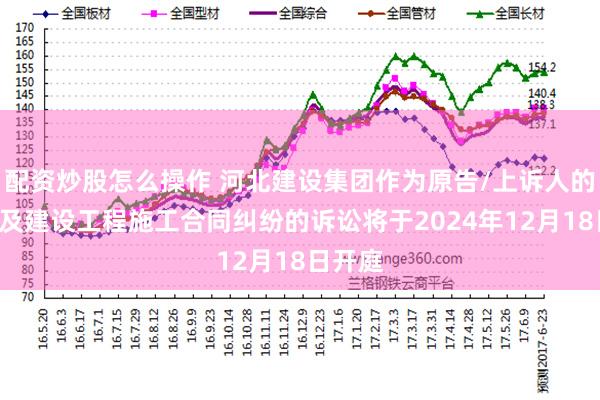 配资炒股怎么操作 河北建设集团作为原告/上诉人的1起涉及建设工程施工合同纠纷的诉讼将于2024年12月18日开庭