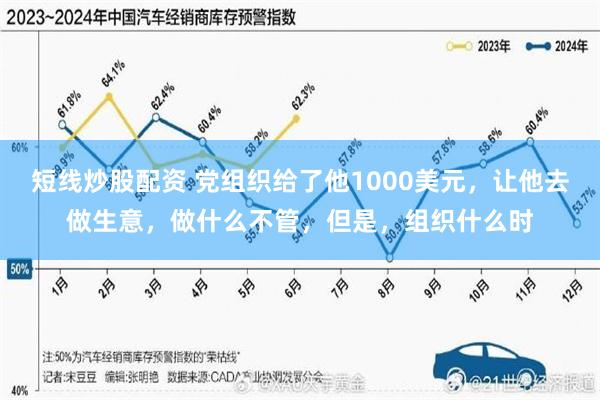 短线炒股配资 党组织给了他1000美元，让他去做生意，做什么不管，但是，组织什么时