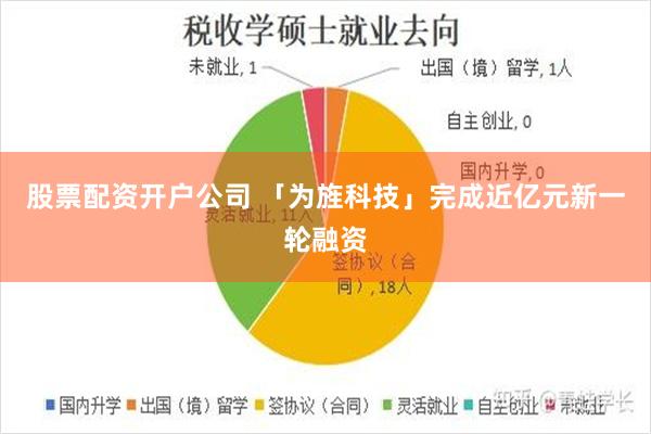 股票配资开户公司 「为旌科技」完成近亿元新一轮融资