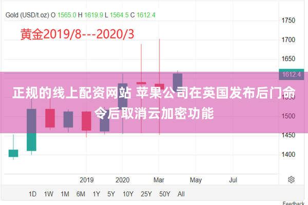 正规的线上配资网站 苹果公司在英国发布后门命令后取消云加密功能