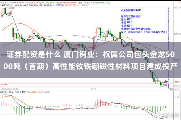 证券配资是什么 厦门钨业：权属公司包头金龙5000吨（首期）高性能钕铁硼磁性材料项目建成投产